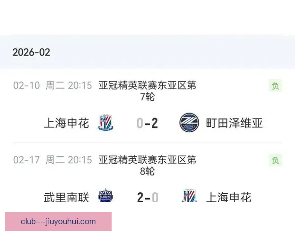 亚冠淘汰赛关键对决前瞻强强碰撞走势与胜负悬念解析全面观察看点