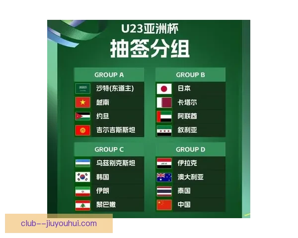 亚足联最新国家队排名揭晓 日本、伊朗、韩国稳居前三位